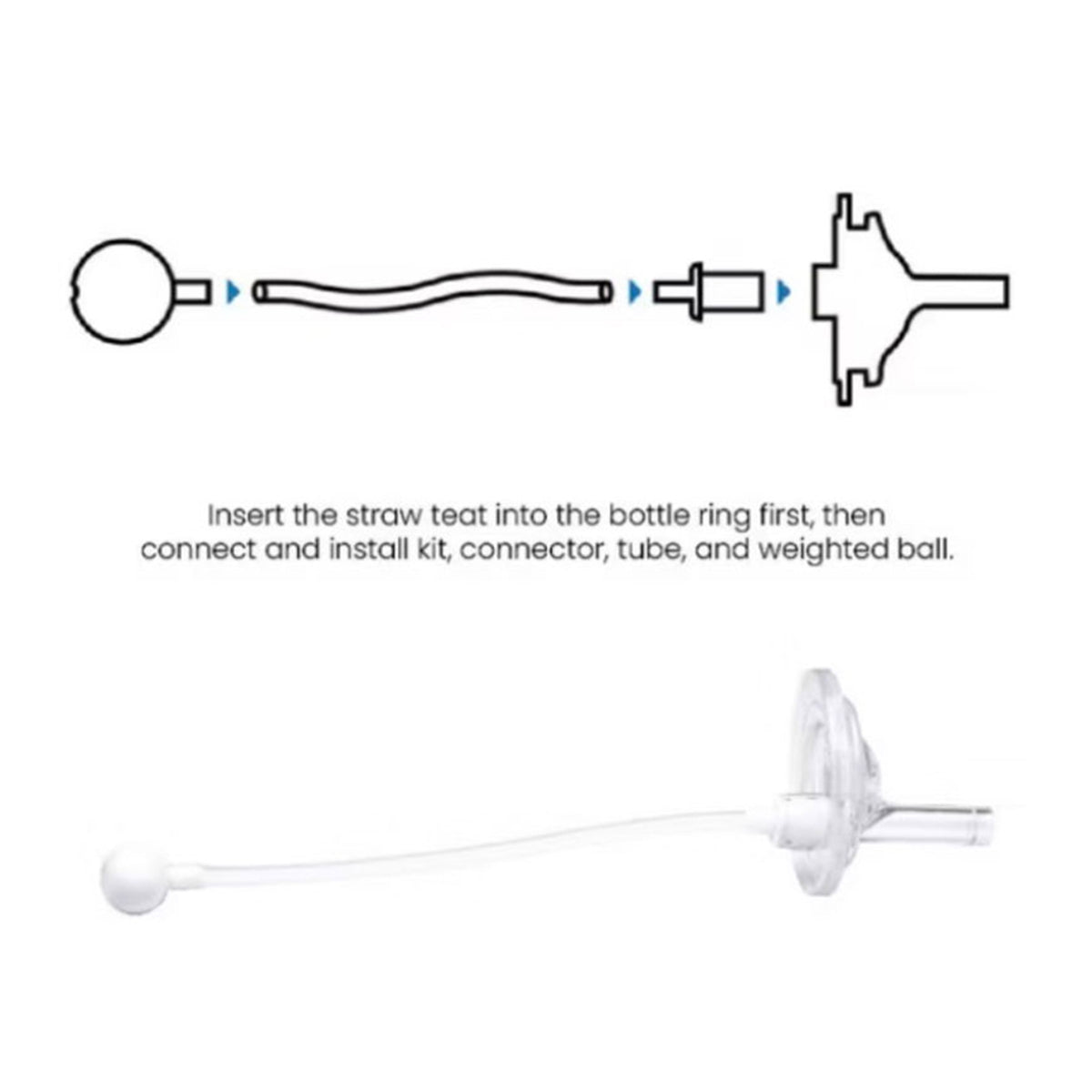 Grosmimi Weighted Straw and Teat Set